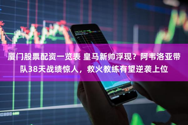 厦门股票配资一览表 皇马新帅浮现？阿韦洛亚带队38天战绩惊人，救火教练有望逆袭上位